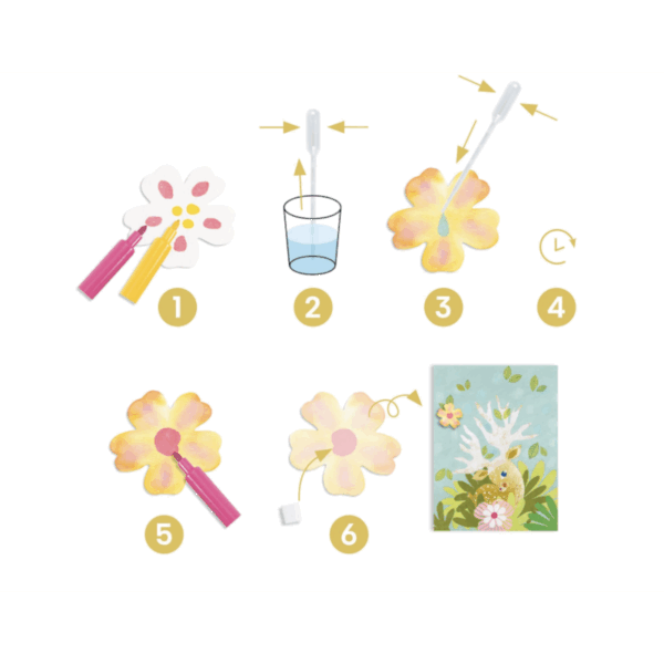 Créer avec du papier - Avec du buvard – Image 3